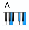 Piano Chord