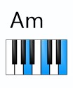 Am Piano Chord song 13