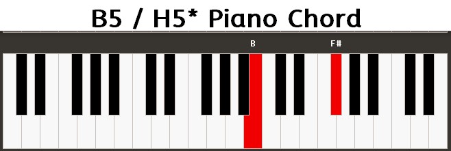 B5 / H5* Piano Chord