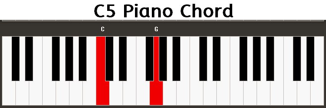 C5 Piano Chord