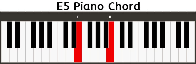 E5 Piano Chord