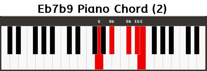 Eb7b9 Piano Chord