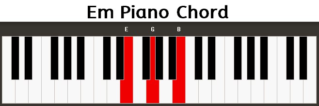 Em-Piano-Chord-2