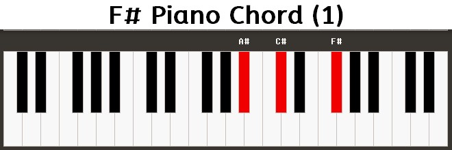 F# Piano Chord