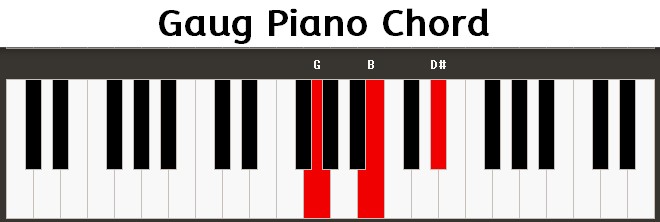 Gaug Piano Chord