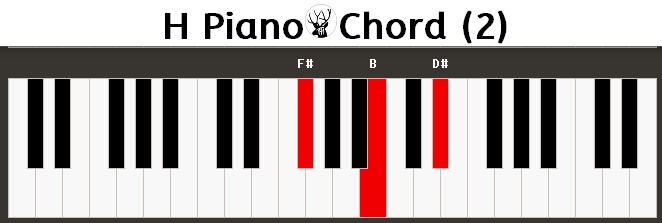 H Piano Chord