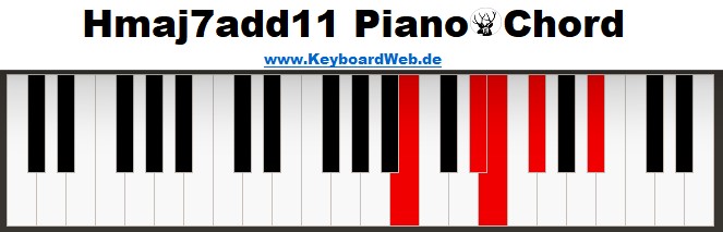 Hmaj7add11 Piano Chord