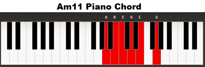 Piano Chords m11