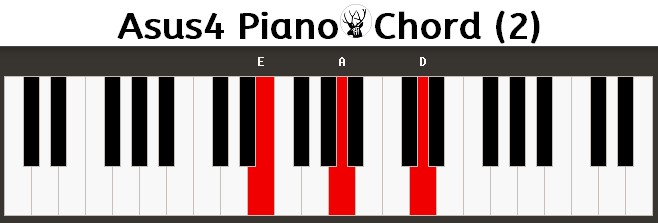 Asus4 Piano Chord