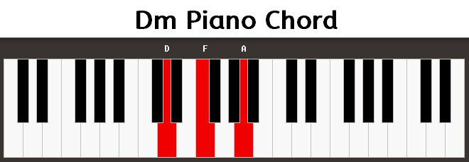 Dm-Piano-Chord