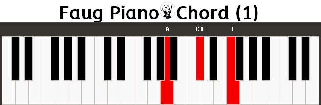 Faug Piano Chord