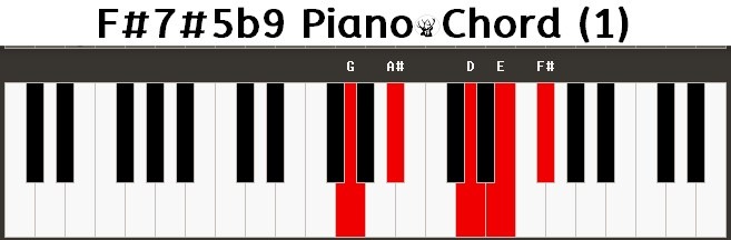 F#7#5b9 Piano Chord