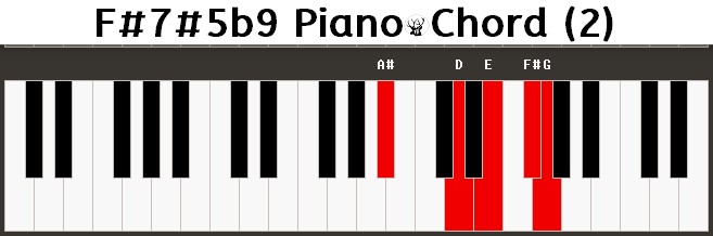 F#7#5b9 Piano Chord