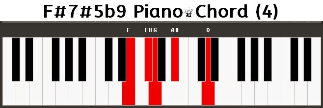 F#7#5b9 Piano Chord