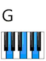 G Piano Chord 150 2