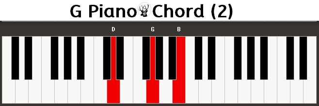 Gmajor Piano Chord