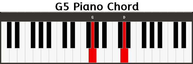 G5 Piano Chord