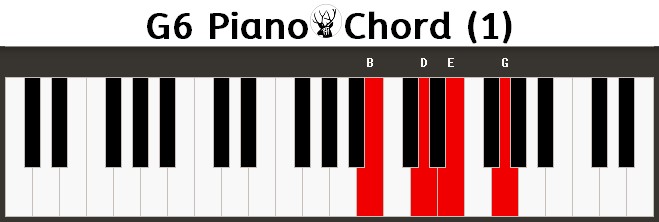G6 Piano Chord