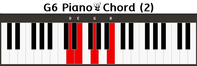 G6 Piano Chord