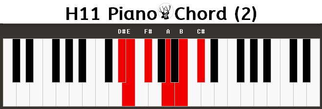 H11 Piano Chord