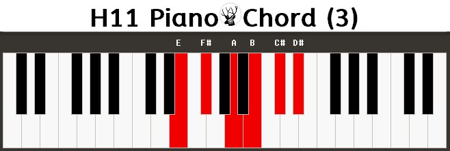H11 Piano Chord