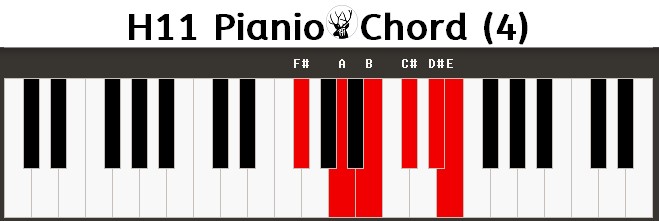 H11 Piano Chord