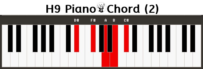 H9 Piano Chord