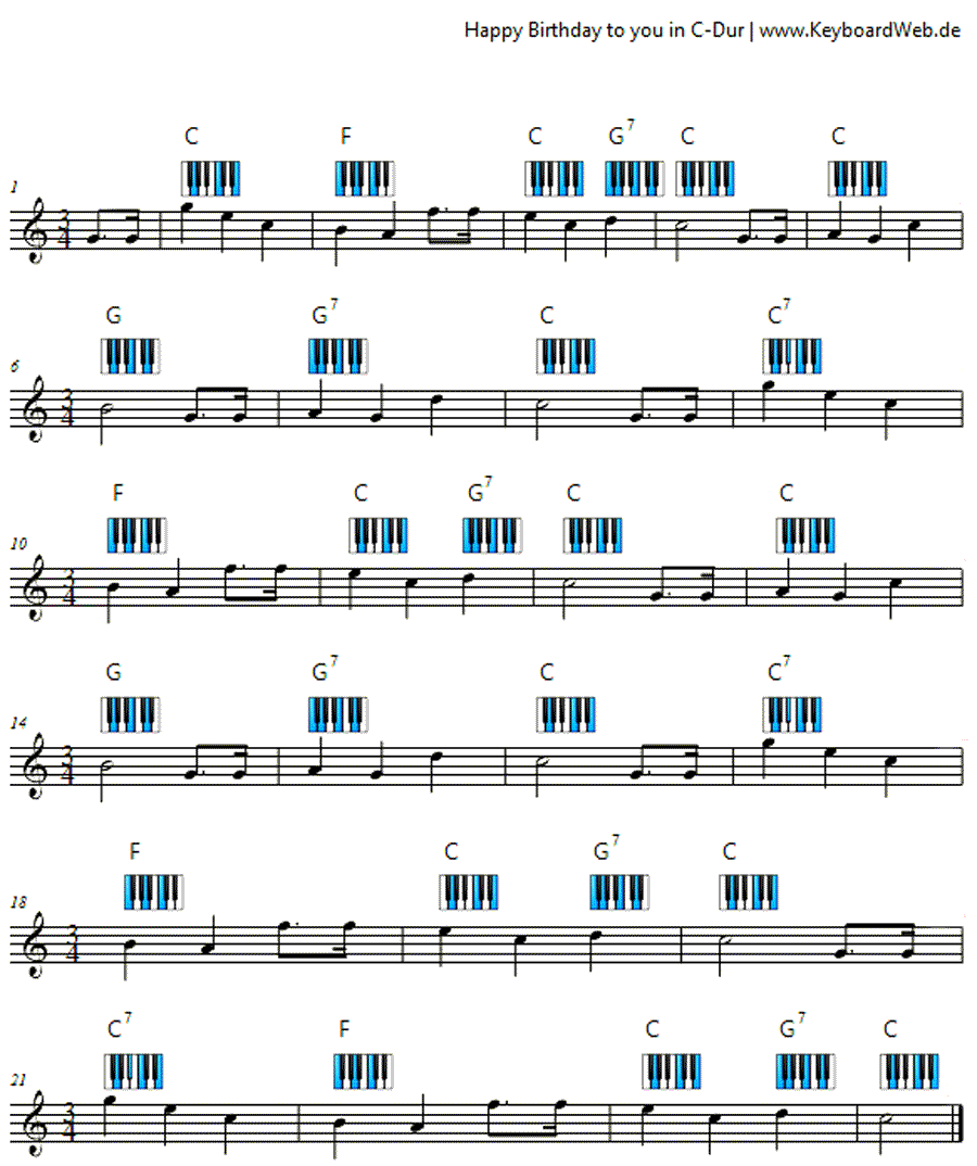 Happy Birthday to you C - Noten Melodie Piano Chords