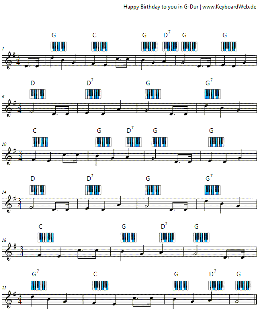 Happy Birthday to you G-Dur - Noten Melodie Piano Chords