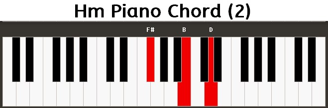 Hm Piano Chord